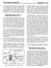 05 1961 Buick Shop Manual - Auto Trans-021-021.jpg